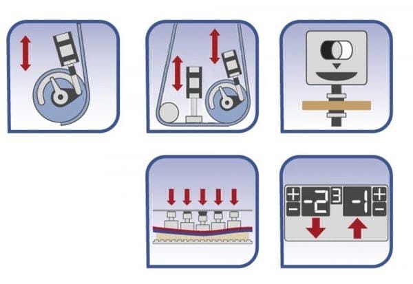 Diagram of the SCM DMC SD30 110 Twin Belt Roller - Combined Roller-Pad Sander