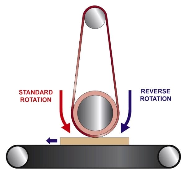 Dmc sd 90 - Image 23